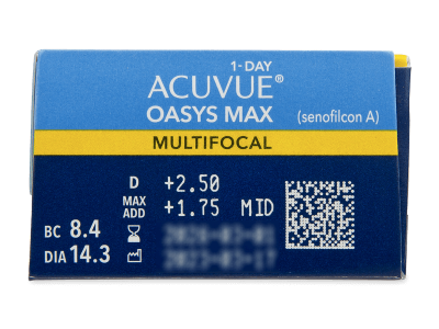 Acuvue Oasys Max 1-Day Multifocal (30 lenti) - Attributes preview